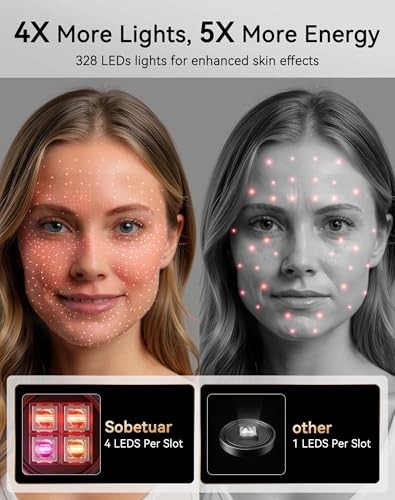 Sobetuar led face - sobetuar, mask