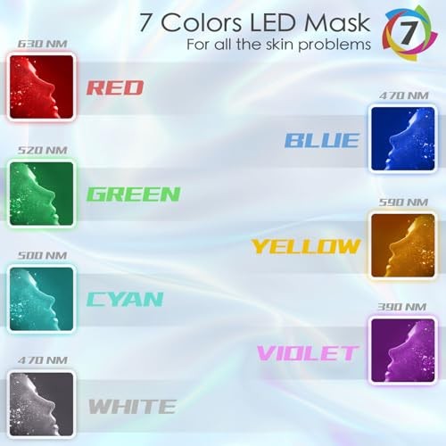 Hxdzfx led facial light - hxdzfx,