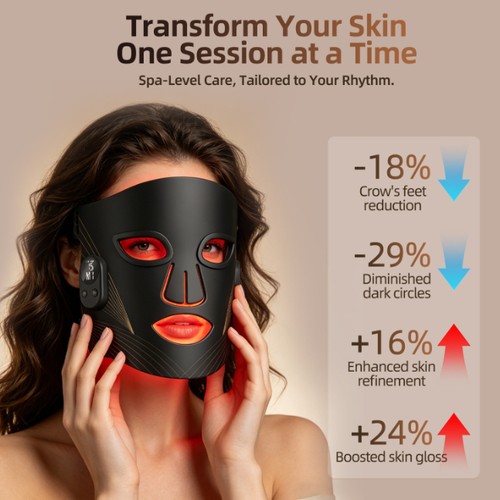 Hot selling color - 5-color, liquid